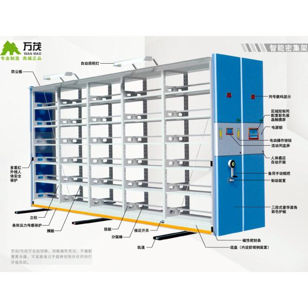 WM-08智能密集架